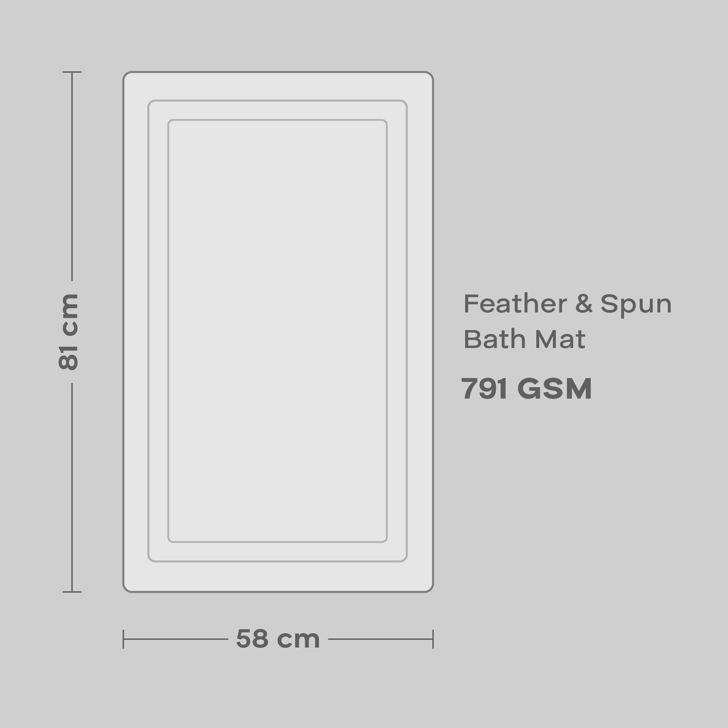 Feather & Spun Bath Mat | Resort & Spa | Lavender Fragrance | Oeko-TEX® Standard 100 | Double Needle Stitch | Anti Microbial | 100% Cotton - 791 GSM | Pack of 2