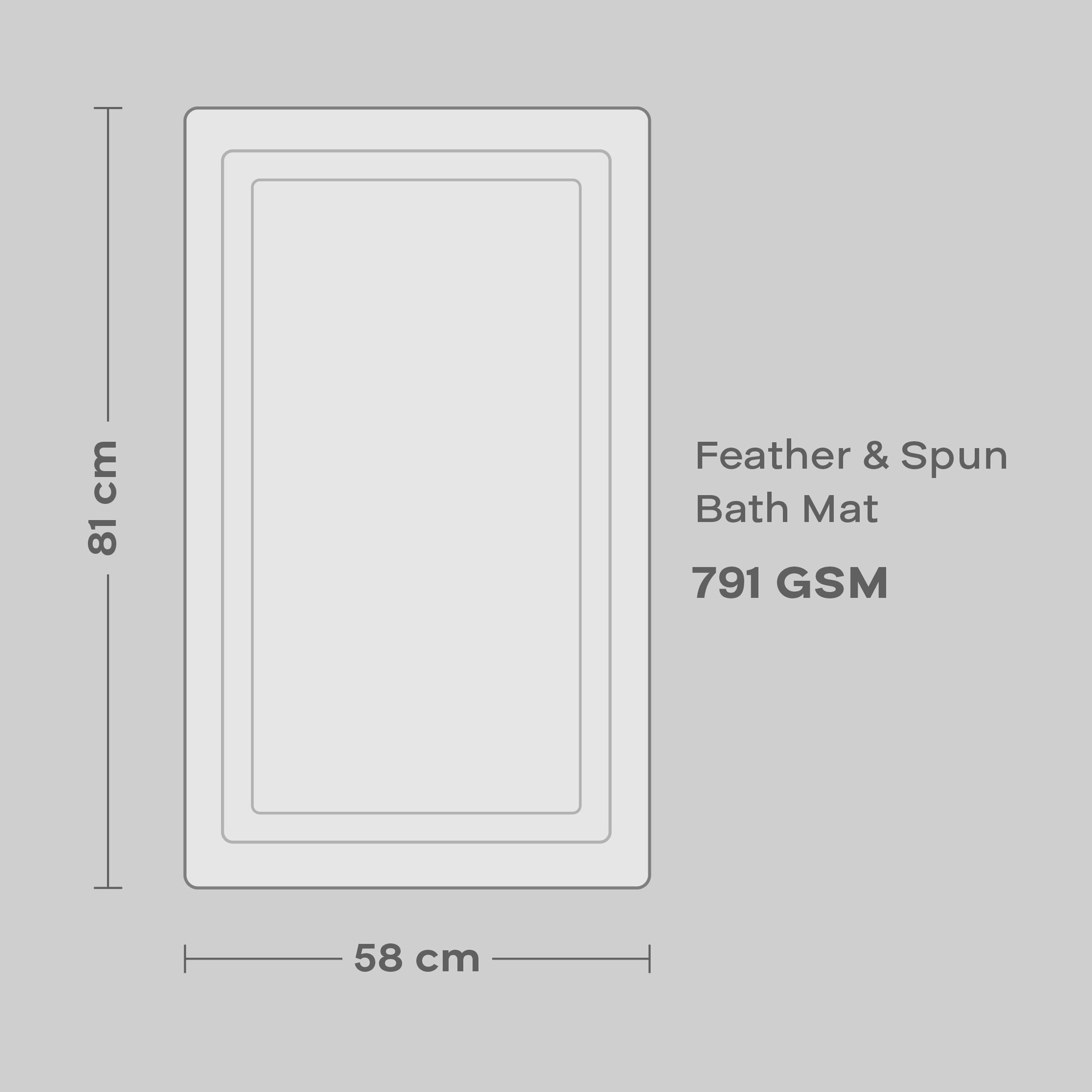 Feather & Spun Bath Mat | Resort & Spa | Lavender Fragrance | Oeko-TEX® Standard 100 | Double Needle Stitch | Anti Microbial | 100% Cotton - 791 GSM | Pack of 2